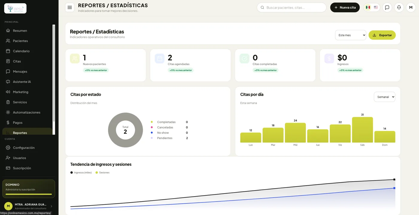 Reportes y estadísticas con tendencia de ingresos