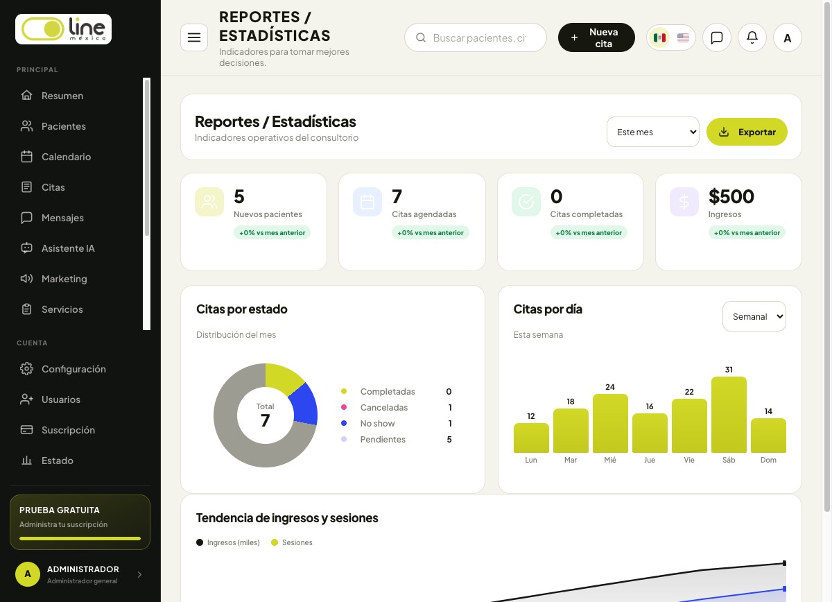 Precios de software para consultorios médicos en México 2026: cuánto deberías pagar